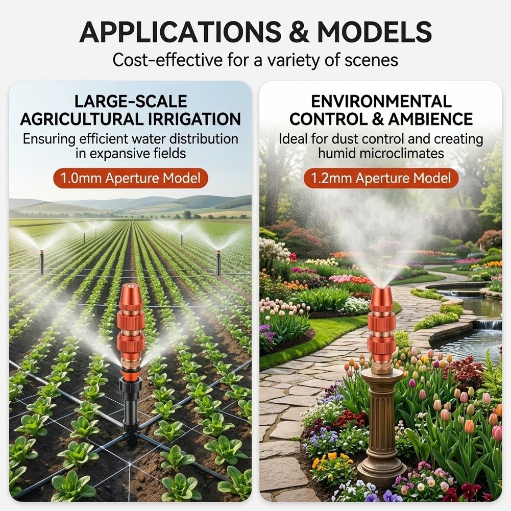 Agricultural Atomizer Adjustab - đánh giá và giá Agriculture.Farming Design